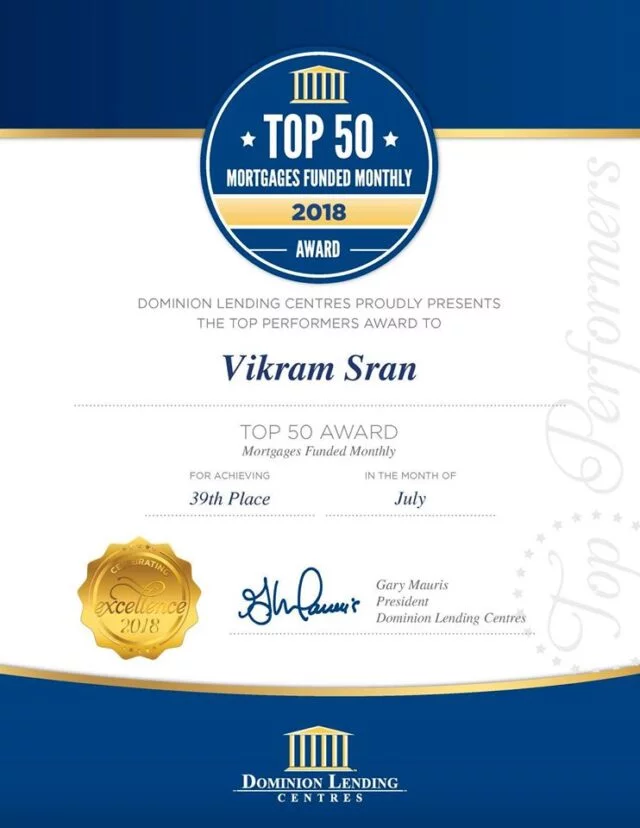 2018 August Top Mortgages Funded