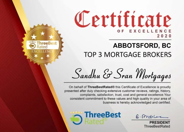 Awards & Achievements Top Broker