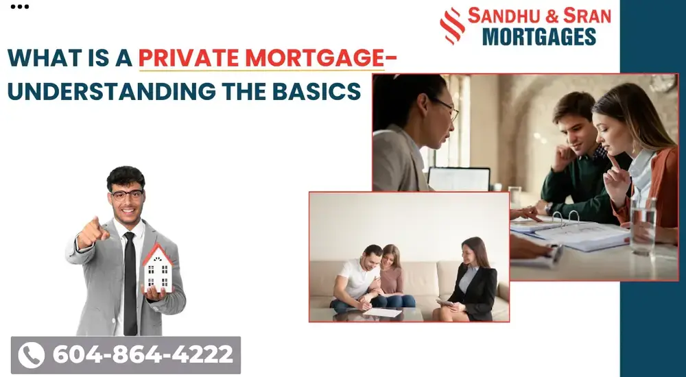 https://www.sandhusranmortgages.com/wp-content/uploads/2024/02/What-is-a-Private-Mortgage-Understanding-The-Basics-1.webp