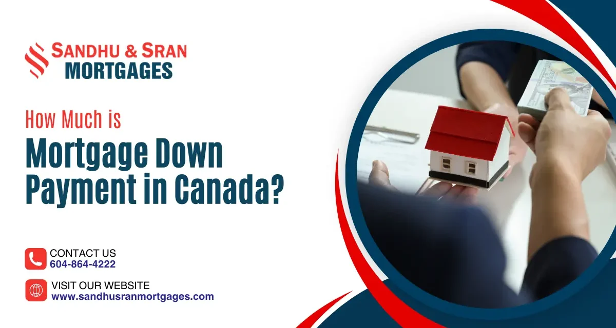 https://www.sandhusranmortgages.com/wp-content/uploads/2024/09/How-Much-is-Mortgage-Down-Payment-in-Canada-1200x640.webp