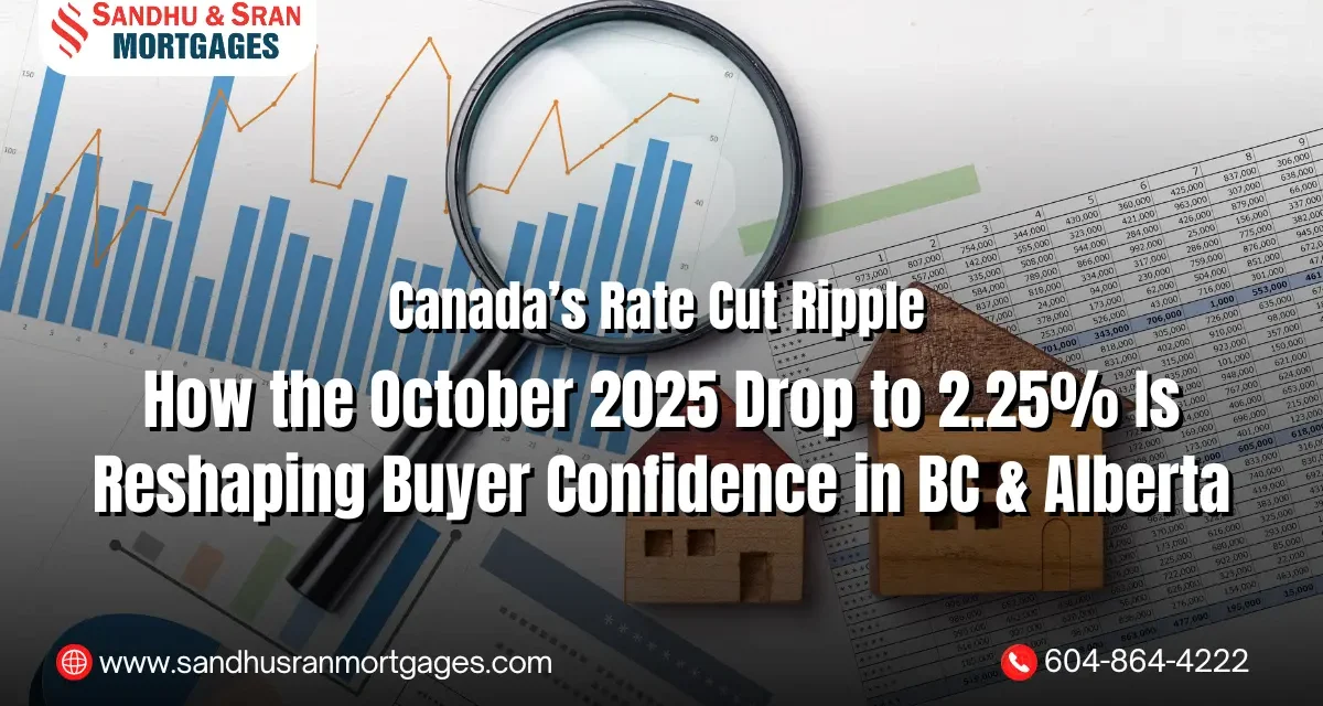 https://www.sandhusranmortgages.com/wp-content/uploads/2025/10/Canadas-Rate-Cut-Ripple-How-the-October-2025-Drop-to-2.25-Is-Reshaping-Buyer-Confidence-in-BC-Alberta-1200x640.webp