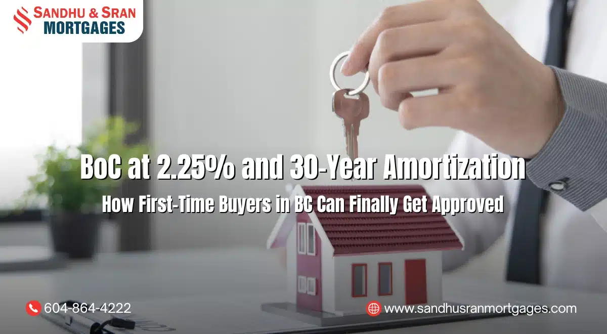 https://www.sandhusranmortgages.com/wp-content/uploads/2025/12/BoC-at-2.25-and-30-Year-Amortization-How-First-Time-Buyers-in-BC-Can-Finally-Get-Approved.webp